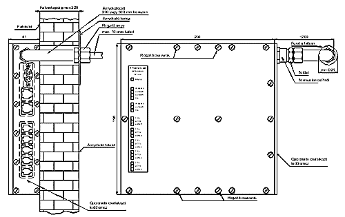 sps spec